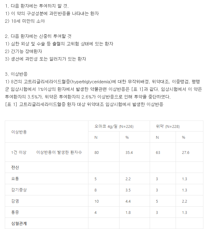 오메틸큐티렛연질캡슐-복용-주의사항