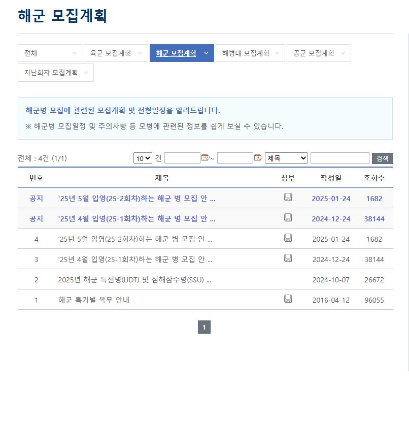 군대 동반입대 신청방법(+육군, 해군, 해병대 총정리)