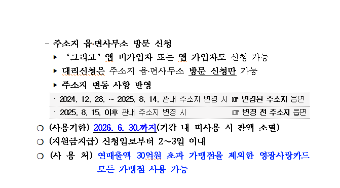 영광군 지원금