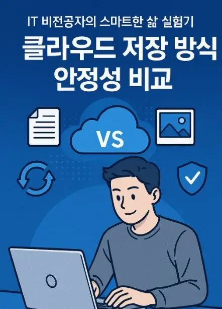 50대 IT 비전공자의 스마트한 삶 실험기: 클라우드 저장 방식의 안정성 비교