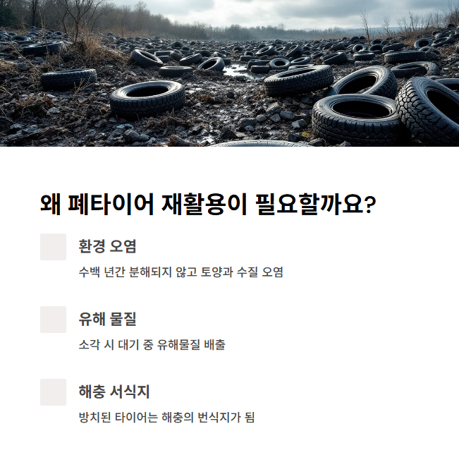 폐타이어 재활용의 필요성