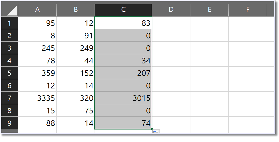 마이너스값-0으로-표시-방법- 엑셀