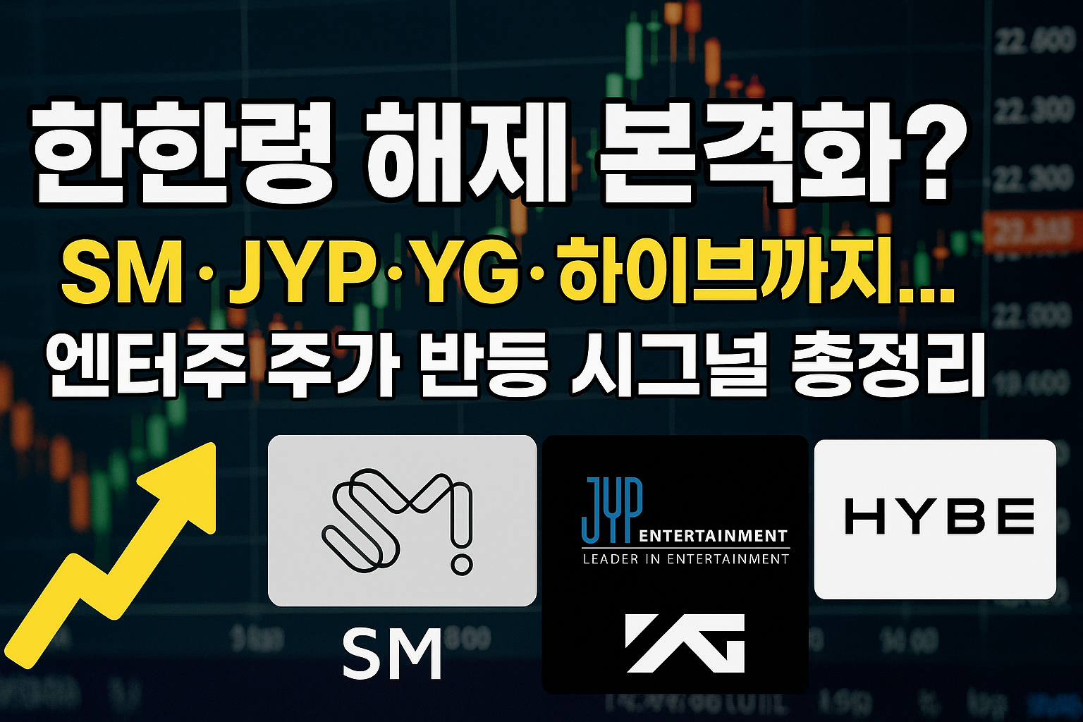 한한령 해제 본격화? SM·JYP·YG·하이브 주가 총정리