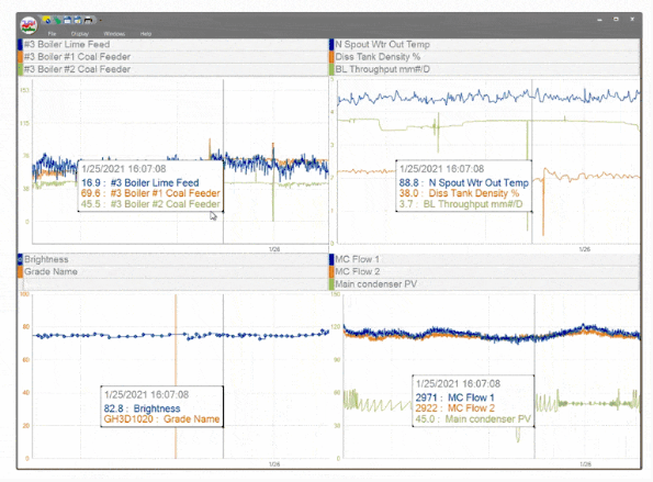 DataParc 시각화 예시