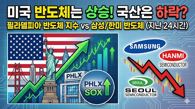반도체 역대 최고