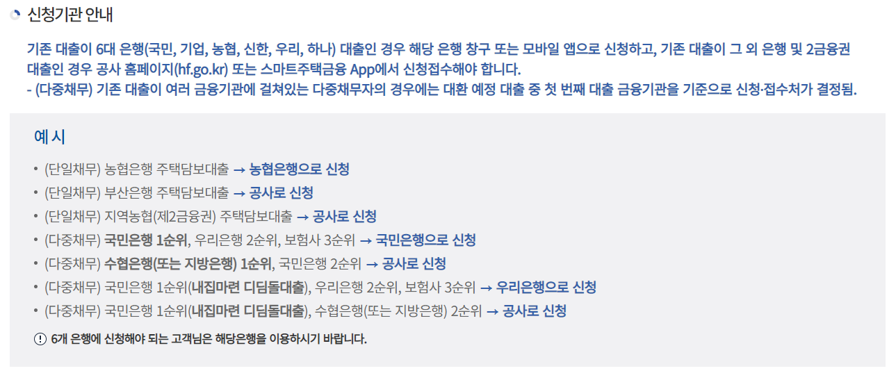 안심전환대출 신청기관안내