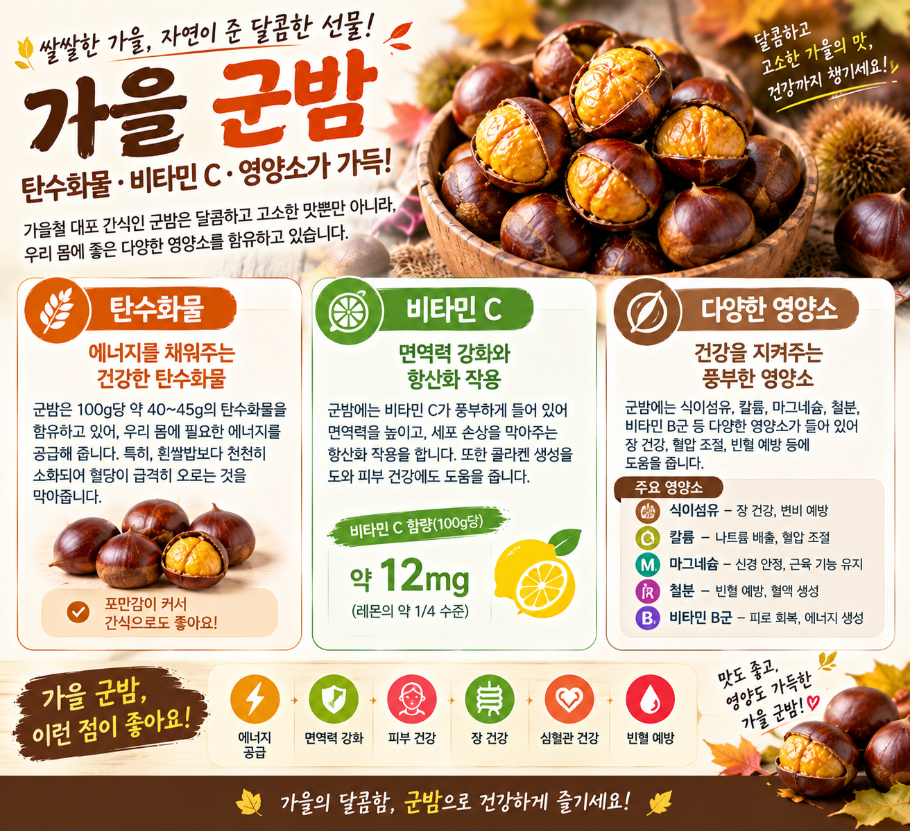 가을 군밤 영양소