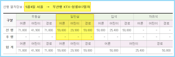 KTX-청룡-요금