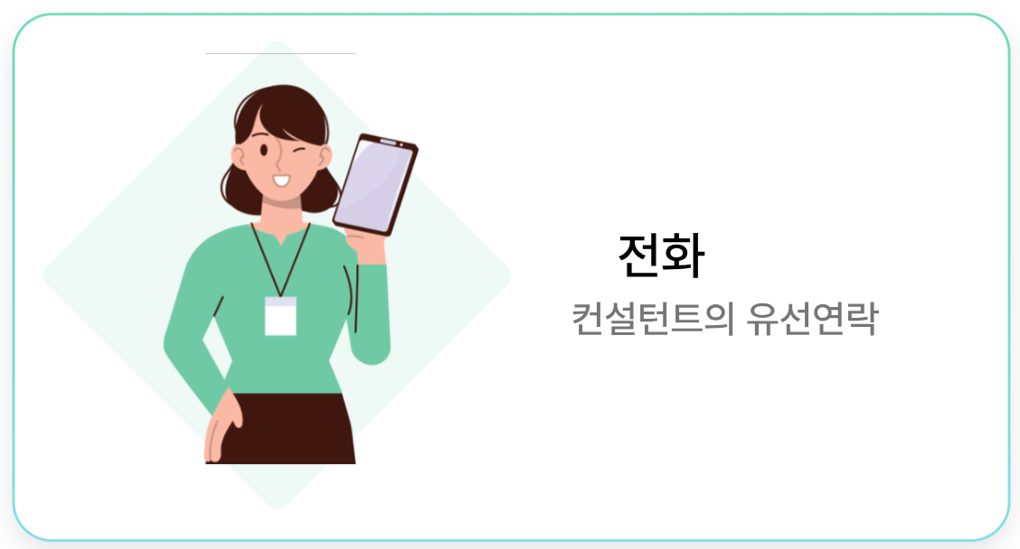 AI역량검사 진행 프로세스1
