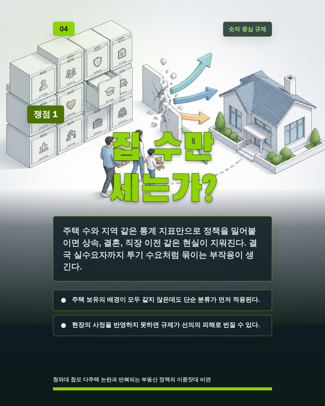 집 수만 세는가?