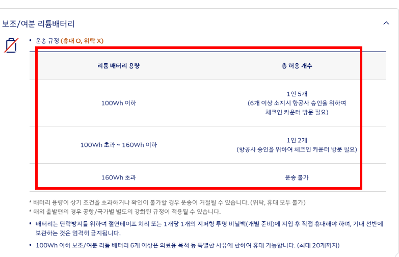 국내선 기내 반입 금지 물품 확인
