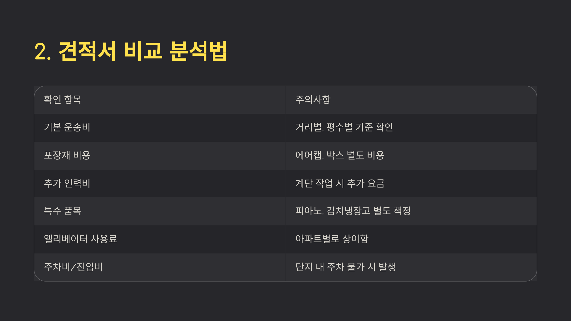 성남 이삿짐센터 견적서 비교