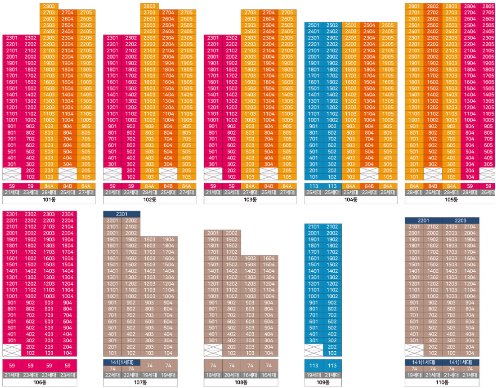 아파트 단지 및 층수현황
