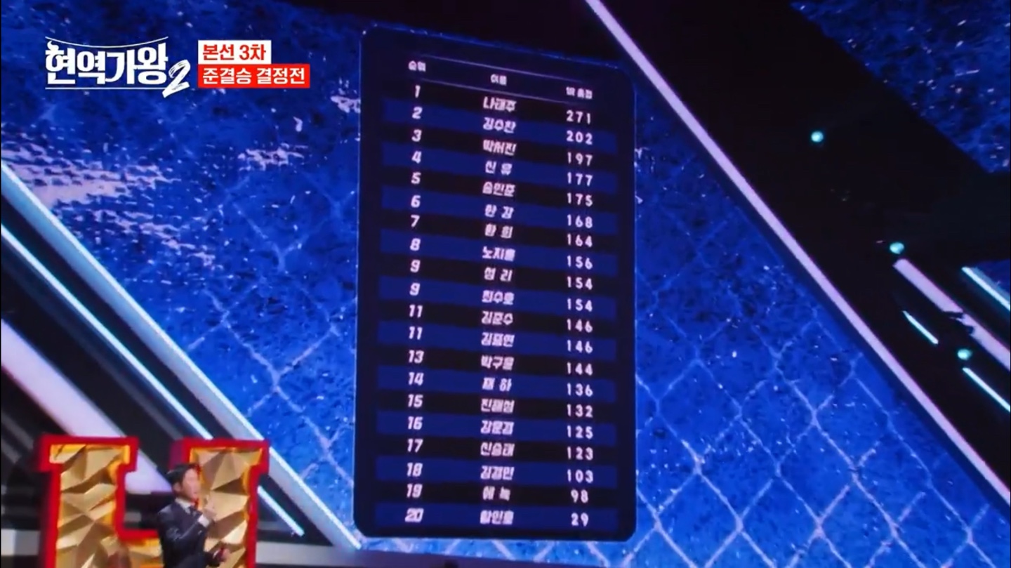 현역가왕2 본선3차전