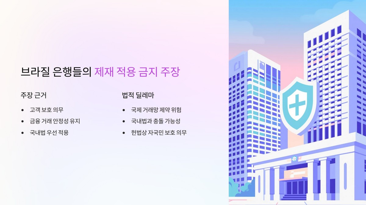 현지 은행이 제재 적용 금지 요청한 이유