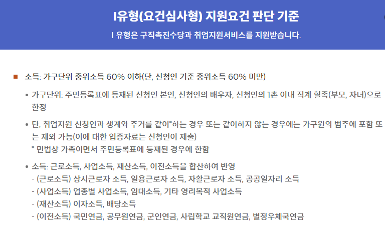 국민취업지원제도