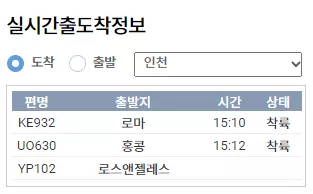 항공정보