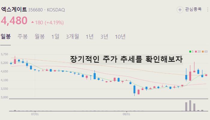 양자기술 관련주 대장주 TOP10