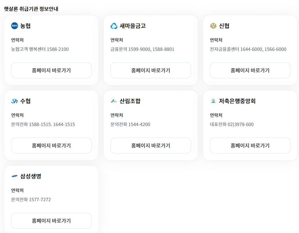 서민진흥금융 근로자햇살론 정부지원금 신청하기
