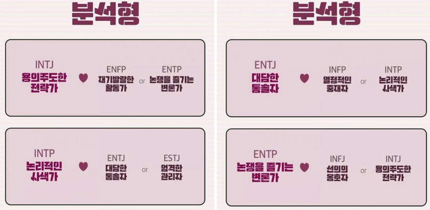 MBTI 애정궁합(2)
