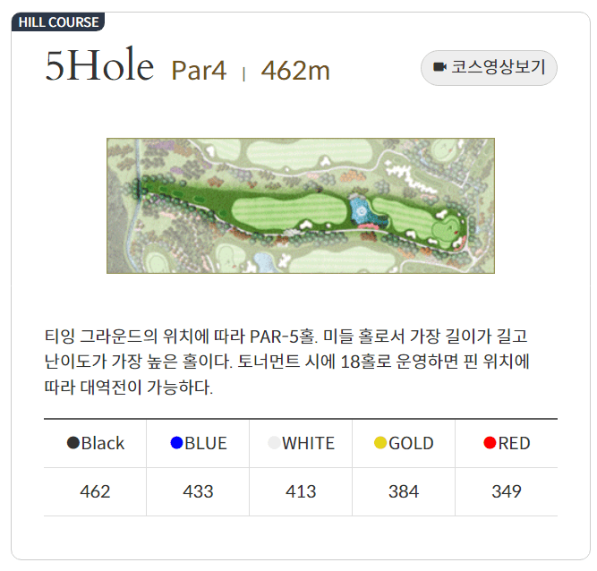포레스트힐 컨트리클럽 힐코스 05