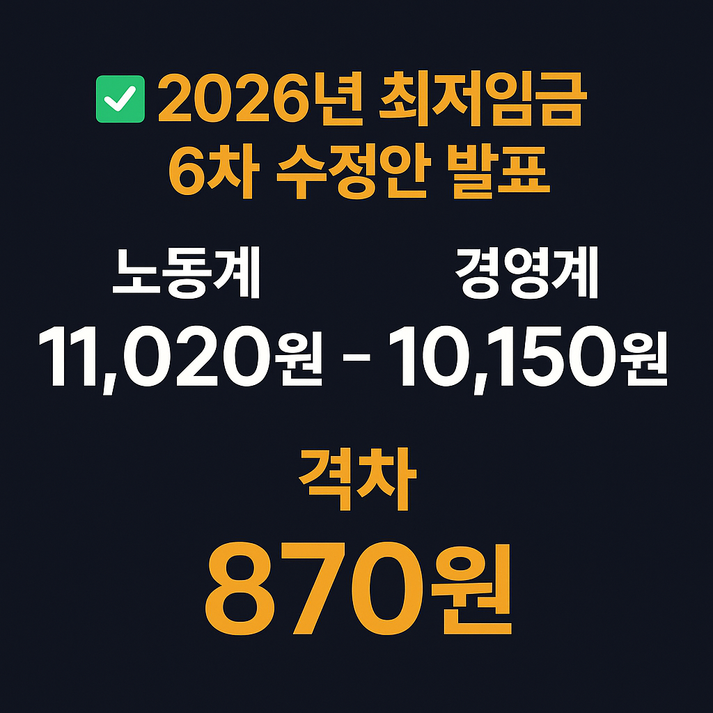 최저임금-6차-수정안-썸네일