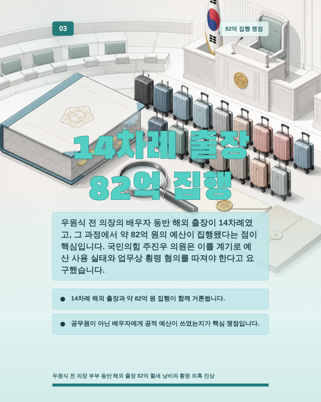 14차례 출장 82억 집행