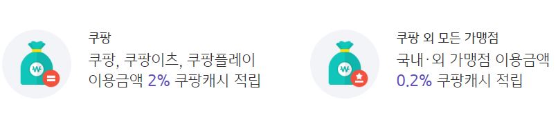 쿠팡 할인카드
