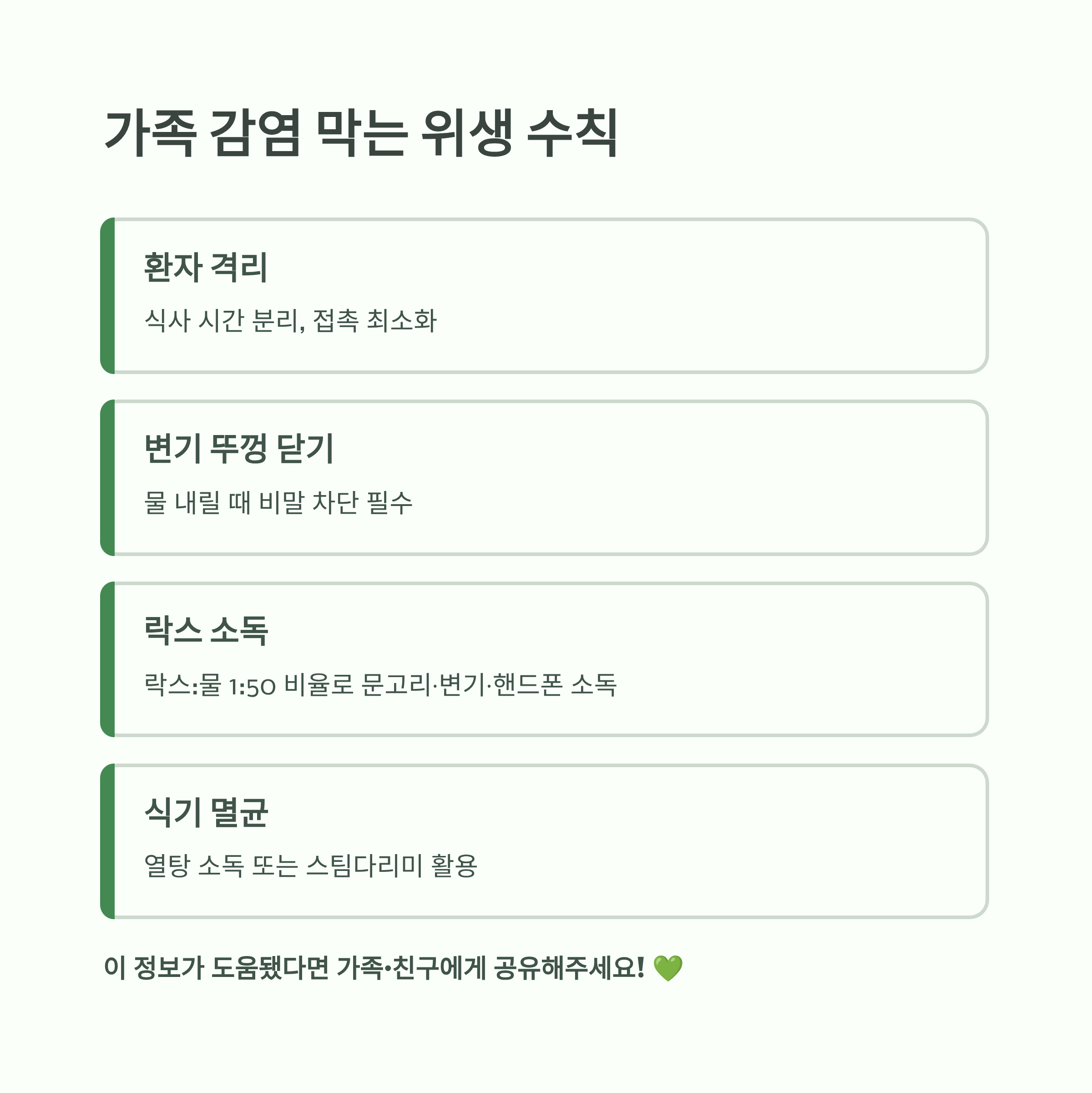 가족 감염 예방 위생 수칙 인포그래픽으로, 환자 격리&middot;변기 뚜껑 닫기&middot;락스 소독&middot;식기 멸균 등의 생활 실천 방법을 안내한 이미지