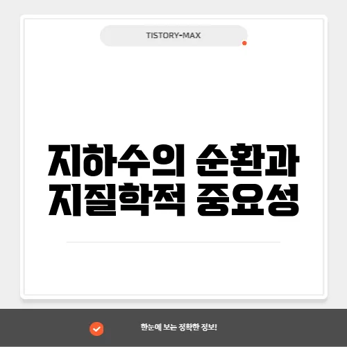 지하수의 순환과 지질학적 중요성