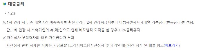 중기청 전세대출 금리