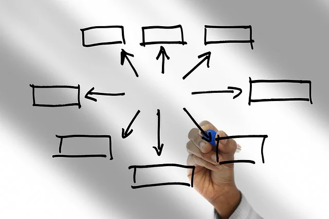 AI가 할 수 있는 것 vs 할 수 없는 것