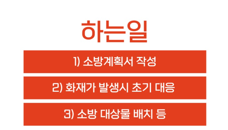 소방안전관리자 2급 응시자격