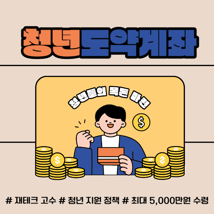 청년도약계좌 신청, 청년도약계좌 금리, 청년도약계좌 만기금액 확인