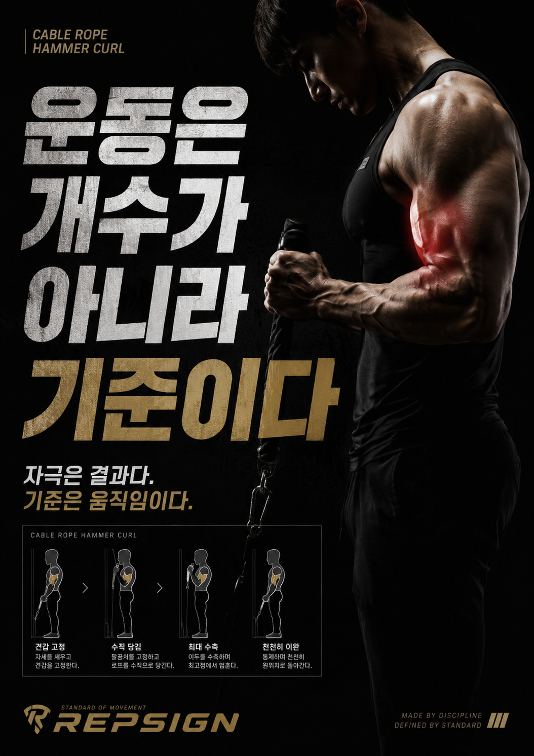 운동은 개수가 아니라 기준이다