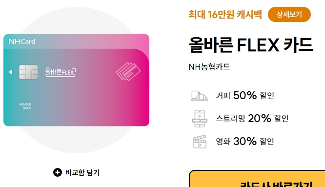 2025년 가장 핫한 신용카드 15종 관련 이미지