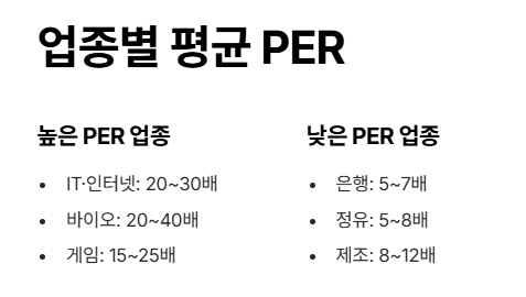 주식용어 PER 뜻