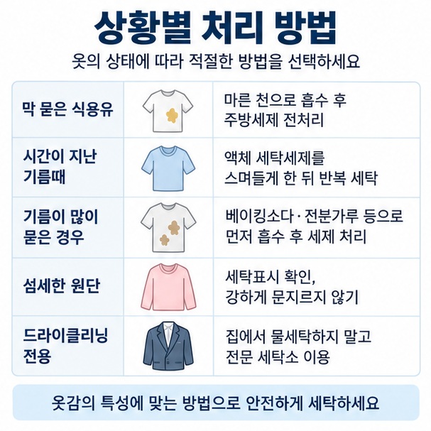 막 묻은 식용유 오래된 기름때 섬세한 원단 드라이클리닝 전용 옷의 처리 방법을 비교한 표