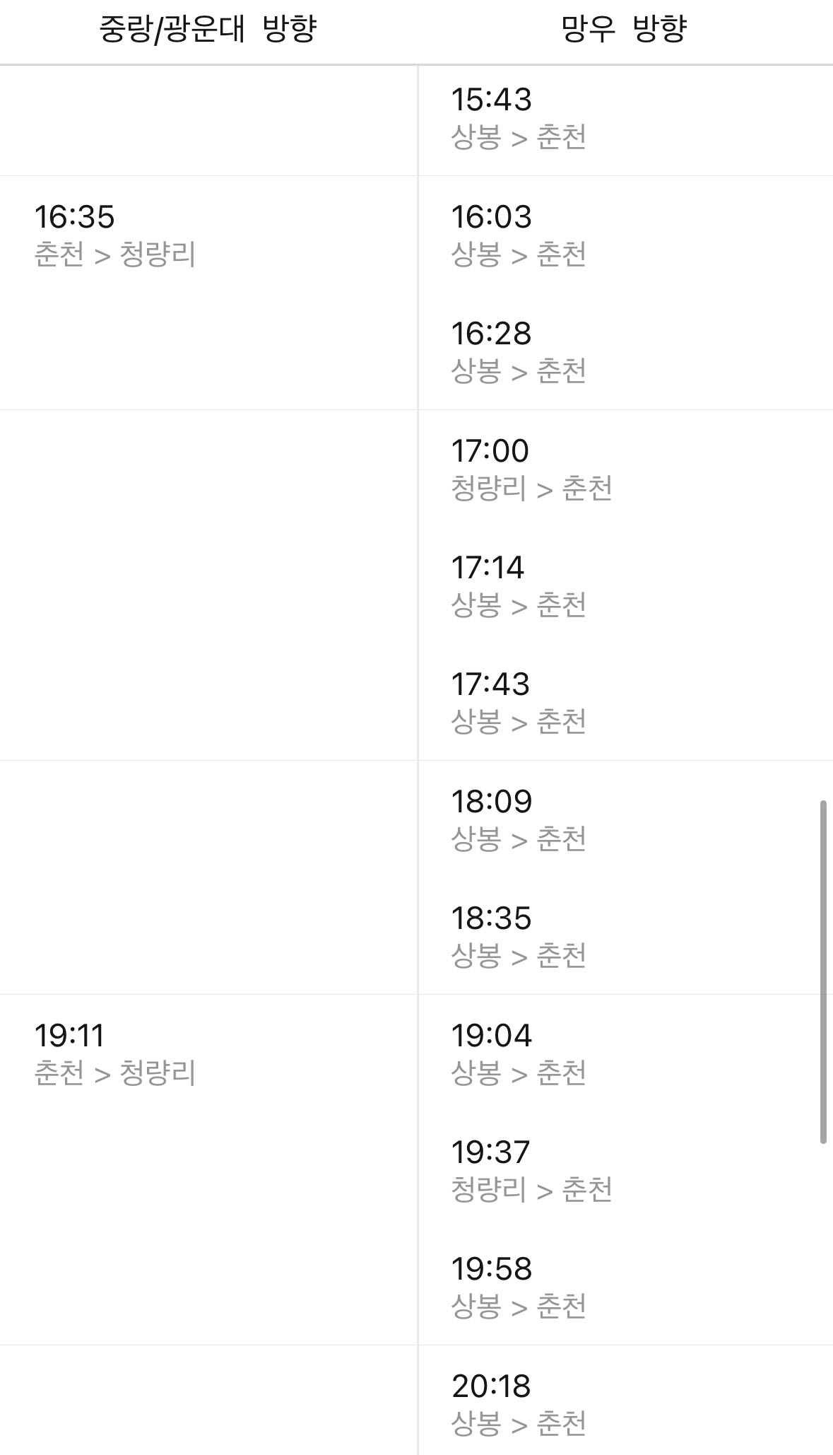 상봉역-경춘선-주말-시간표-3