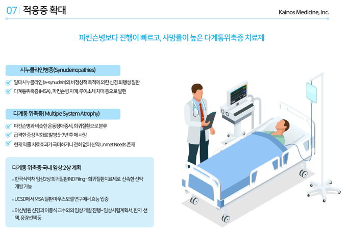 카이노스메드에서-개발중인-다계통위축증에-대한-설명을-나타낸-그림