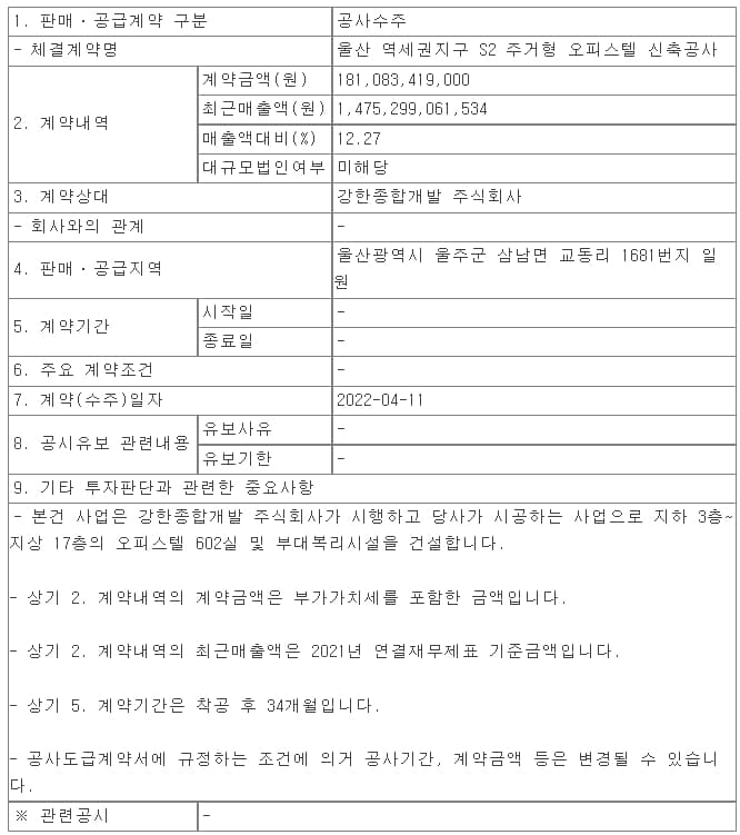 한라, 울산 역세권지구 S2 주거형 오피스텔 신축공사