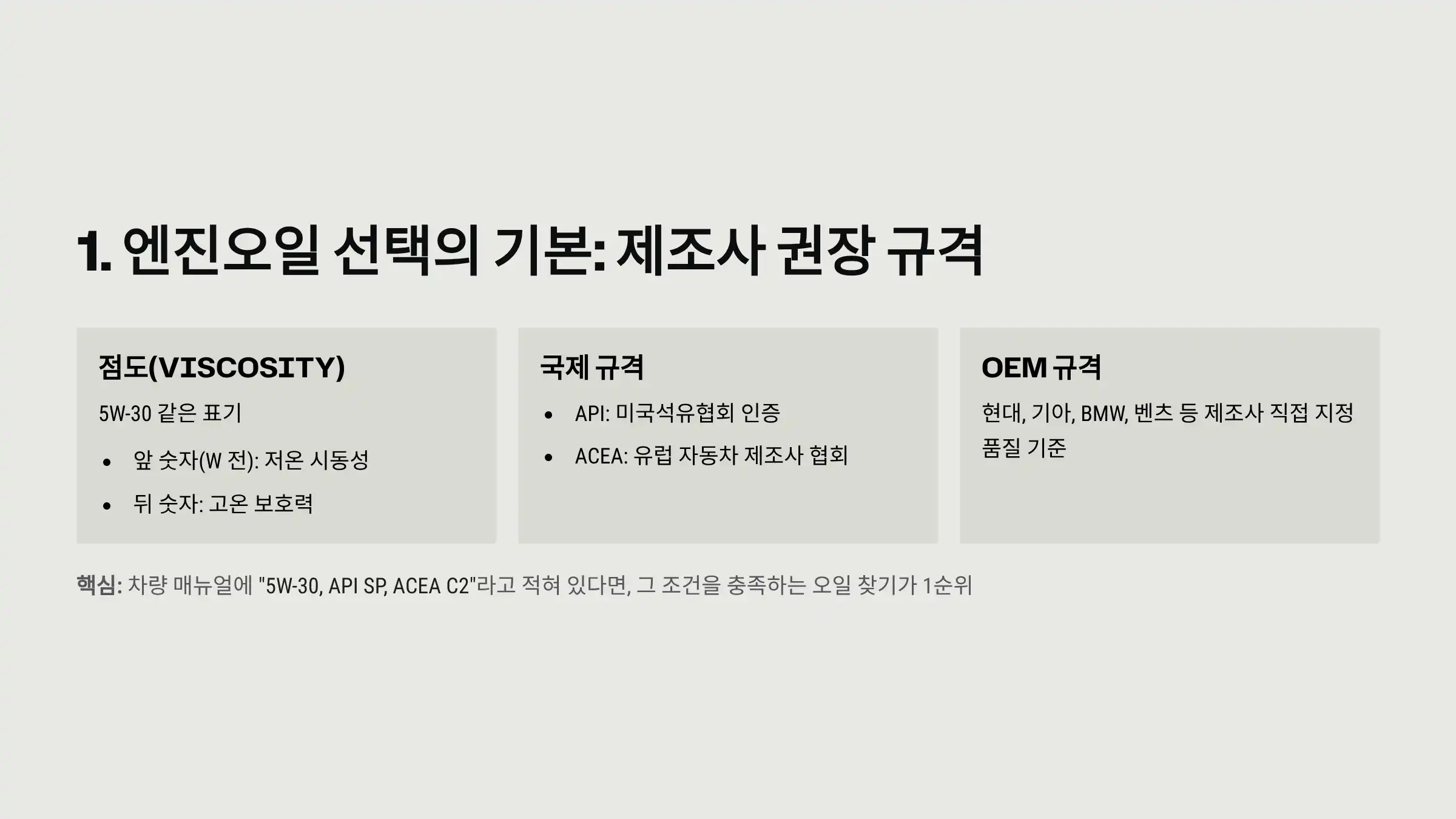 엔진오일 선택의 기본: 제조사 권장 규격