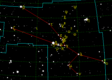 황도 12궁 별자리 황소자리