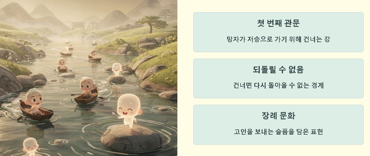 요단강을 건너다 뜻