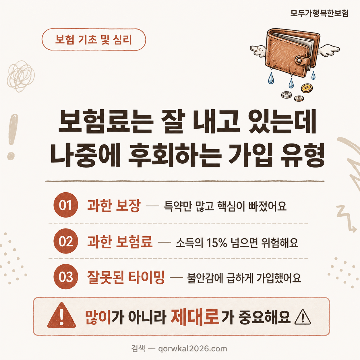 보험료는 잘 내고 있는데 후회하는 가입 유형