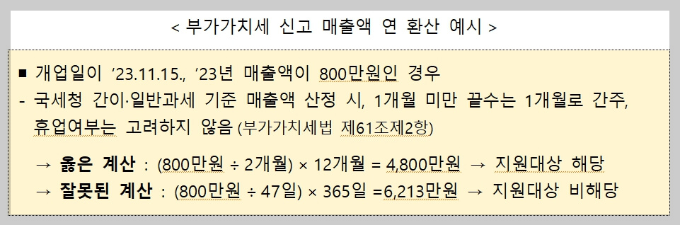 소상공인 전기요금 특별지원 신청방법[연 매출액 6,000만원 이하]