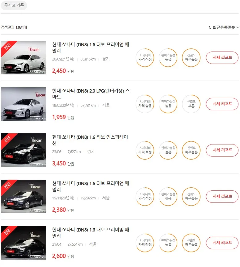 소나타 중고차 가격, 시세표