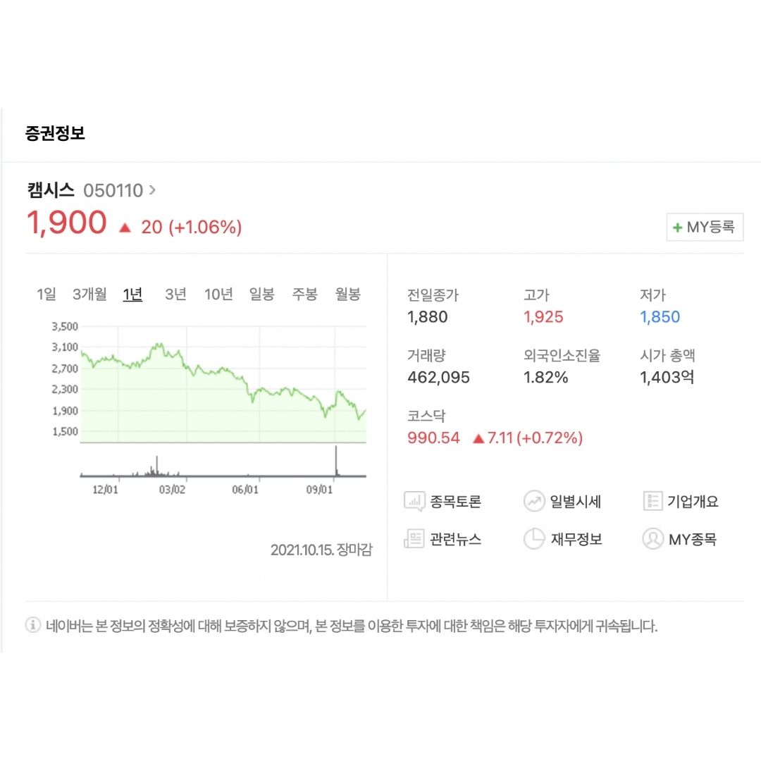 이재명 대선후보 관련주식