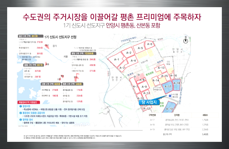 귀인초, 안양남초, 귀인중, 대안여중, 평촌고 등