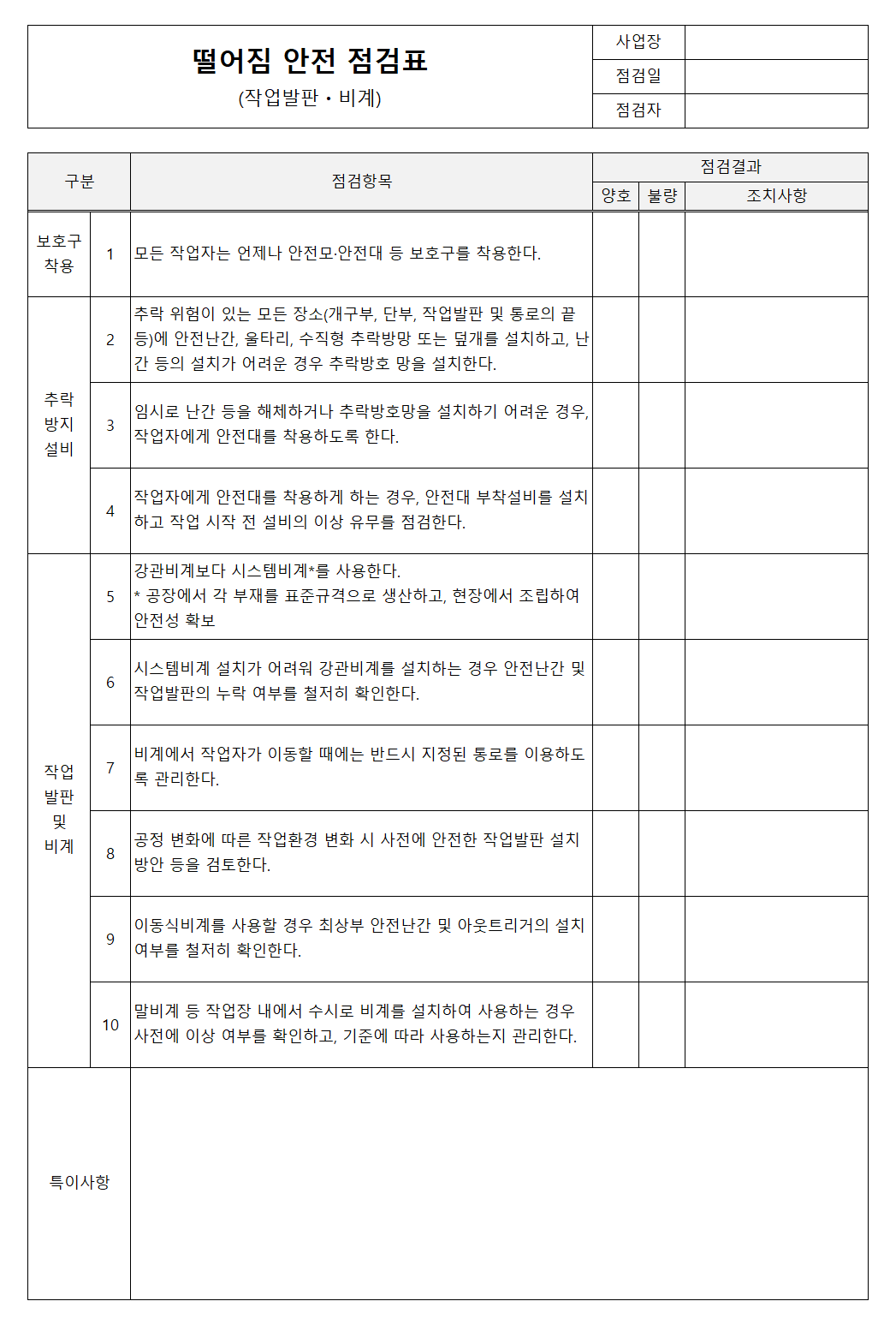 떨어짐 안전점검표